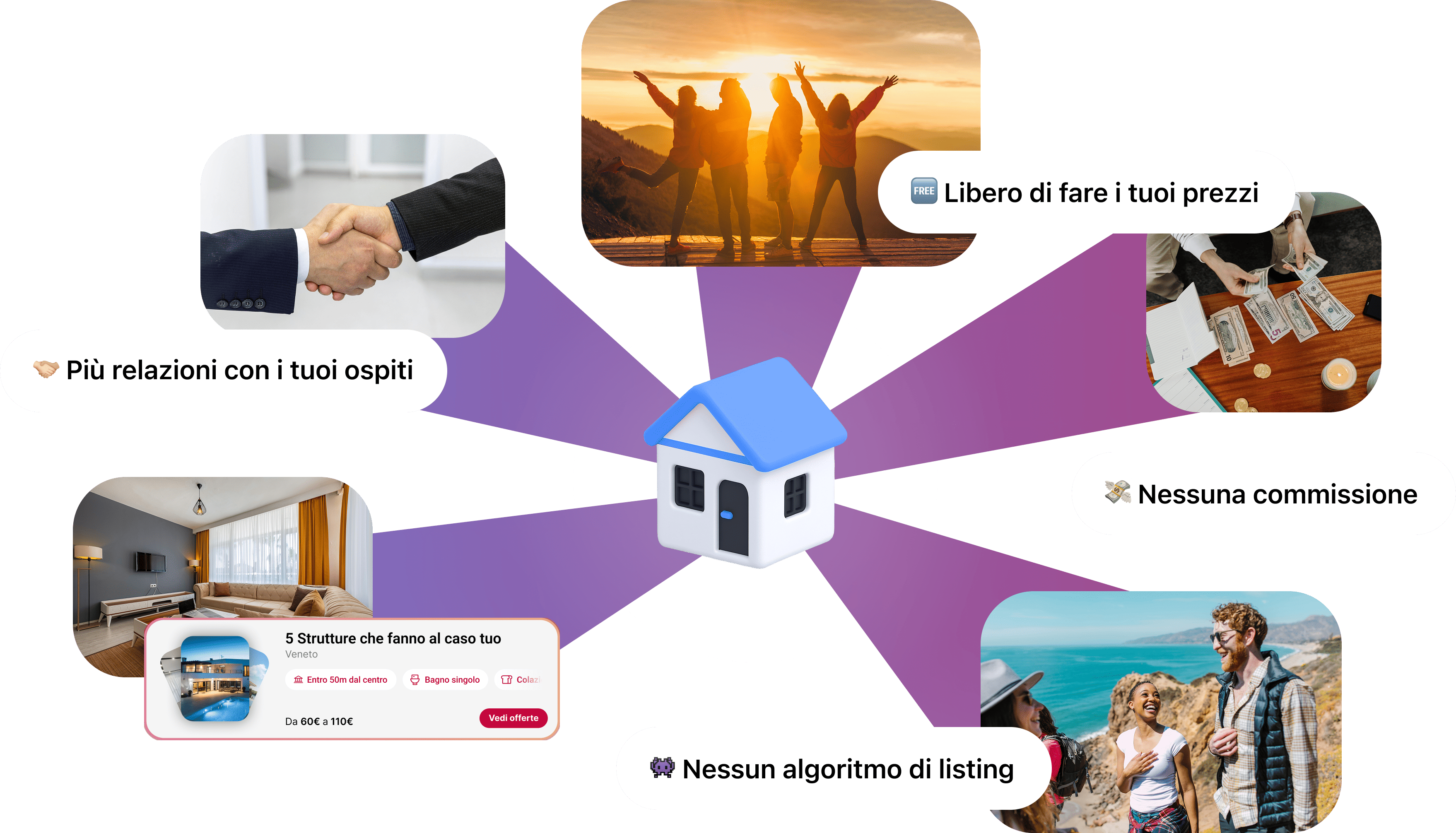 Valori Icarooms: più relazioni, nessuna commissione e nessun algoritmo di listing